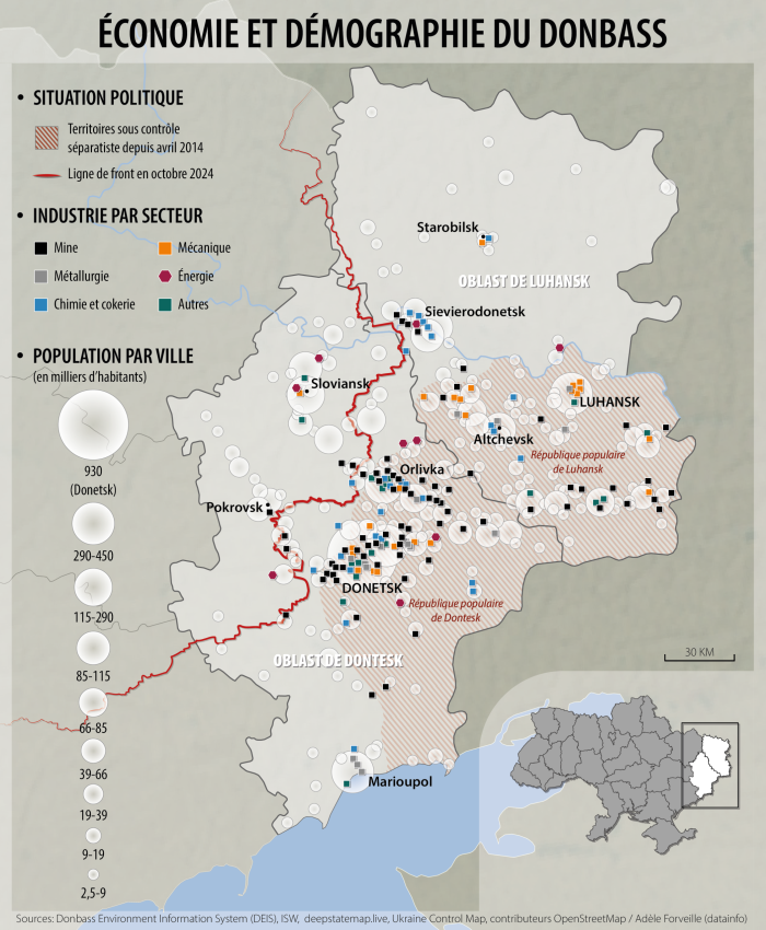 Économie et géographie du Donbass