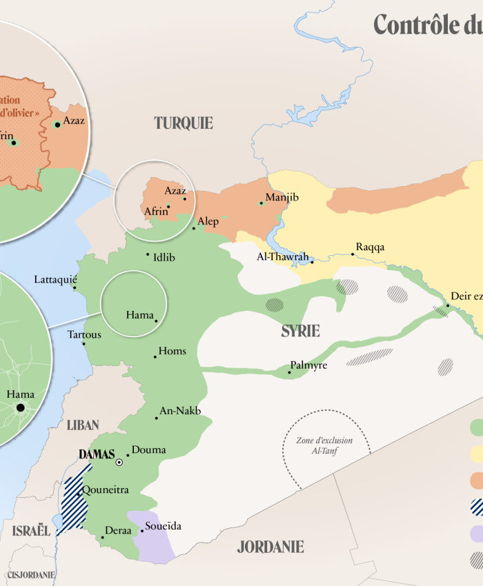 Le contrôle du territoire syrien